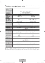 Предварительный просмотр 92 страницы Samsung UE32J4100A User Manual