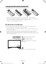 Preview for 12 page of Samsung UE32J4500A User Manual