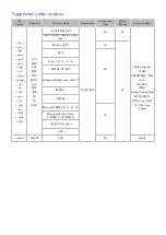 Предварительный просмотр 145 страницы Samsung UE32J5000 E-Manual