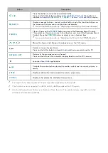 Preview for 34 page of Samsung UE32J5100 E-Manual