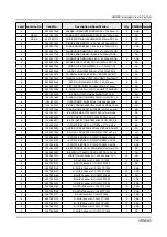 Preview for 33 page of Samsung UE32J5100AW Service Manual