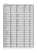 Preview for 78 page of Samsung UE32J5100AW Service Manual