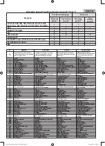 Предварительный просмотр 3 страницы Samsung UE32J5200A User Manual