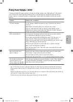 Предварительный просмотр 88 страницы Samsung UE32J5200A User Manual