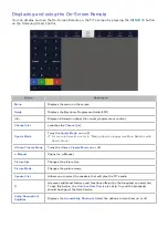 Preview for 36 page of Samsung UE32J6300 E-Manual