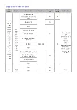 Preview for 141 page of Samsung UE32J6300 E-Manual