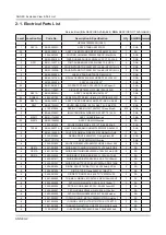 Preview for 7 page of Samsung UE32K4100AW Service Manual