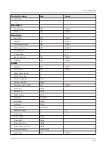 Preview for 36 page of Samsung UE32K4100AW Service Manual