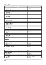 Preview for 37 page of Samsung UE32K4100AW Service Manual