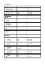 Preview for 41 page of Samsung UE32K4100AW Service Manual