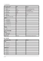 Preview for 43 page of Samsung UE32K4100AW Service Manual