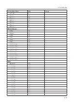 Preview for 44 page of Samsung UE32K4100AW Service Manual