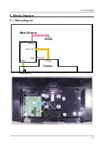 Preview for 53 page of Samsung UE32K4100AW Service Manual