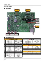 Preview for 54 page of Samsung UE32K4100AW Service Manual