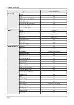 Preview for 62 page of Samsung UE32K5500AW Service Manual