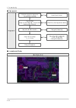 Preview for 78 page of Samsung UE32K5500AW Service Manual