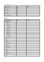 Preview for 100 page of Samsung UE32K5500AW Service Manual