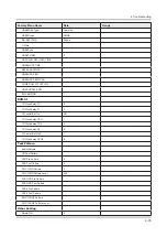 Preview for 103 page of Samsung UE32K5500AW Service Manual