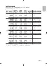 Предварительный просмотр 29 страницы Samsung UE32M4002 User Manual