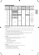 Предварительный просмотр 59 страницы Samsung UE32M4002 User Manual