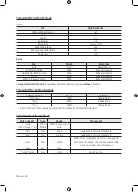 Предварительный просмотр 60 страницы Samsung UE32M4002 User Manual