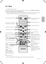 Preview for 75 page of Samsung UE32M4002 User Manual