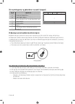 Предварительный просмотр 88 страницы Samsung UE32M4002 User Manual