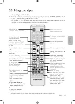 Предварительный просмотр 107 страницы Samsung UE32M4002 User Manual