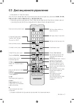 Предварительный просмотр 139 страницы Samsung UE32M4002 User Manual