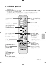 Предварительный просмотр 171 страницы Samsung UE32M4002 User Manual