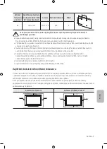 Предварительный просмотр 201 страницы Samsung UE32M4002 User Manual