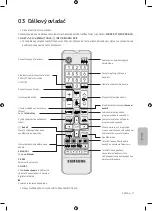 Предварительный просмотр 203 страницы Samsung UE32M4002 User Manual