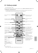 Предварительный просмотр 235 страницы Samsung UE32M4002 User Manual