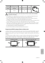 Предварительный просмотр 265 страницы Samsung UE32M4002 User Manual