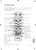 Предварительный просмотр 267 страницы Samsung UE32M4002 User Manual