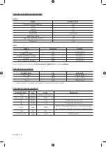 Предварительный просмотр 284 страницы Samsung UE32M4002 User Manual