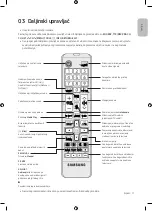 Preview for 299 page of Samsung UE32M4002 User Manual