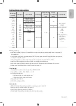 Предварительный просмотр 315 страницы Samsung UE32M4002 User Manual