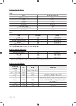 Предварительный просмотр 316 страницы Samsung UE32M4002 User Manual