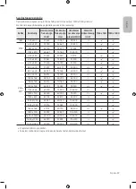 Предварительный просмотр 317 страницы Samsung UE32M4002 User Manual