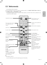 Предварительный просмотр 331 страницы Samsung UE32M4002 User Manual