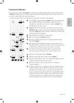 Предварительный просмотр 343 страницы Samsung UE32M4002 User Manual