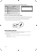 Предварительный просмотр 344 страницы Samsung UE32M4002 User Manual