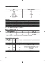 Предварительный просмотр 348 страницы Samsung UE32M4002 User Manual