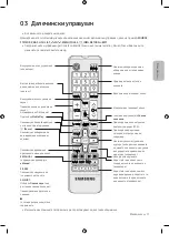 Предварительный просмотр 363 страницы Samsung UE32M4002 User Manual