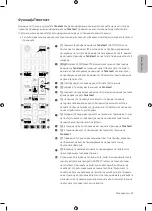 Preview for 375 page of Samsung UE32M4002 User Manual