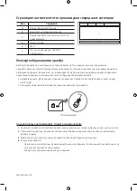 Preview for 376 page of Samsung UE32M4002 User Manual