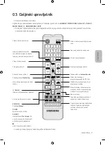 Preview for 395 page of Samsung UE32M4002 User Manual