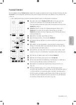 Preview for 407 page of Samsung UE32M4002 User Manual