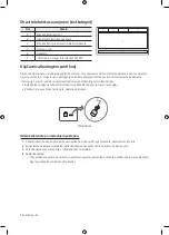 Preview for 408 page of Samsung UE32M4002 User Manual